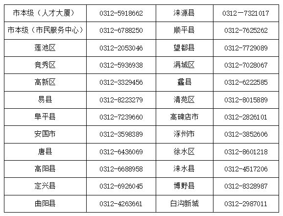 中山最新医保卡有到期时间吗方法分析(最方便真实的中山医保卡有到期时间吗现在方法)